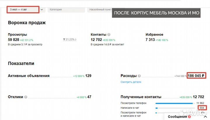 Услуги авитолога Авитолог