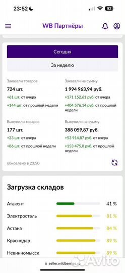 Консультирование по Wildberries, наставничество