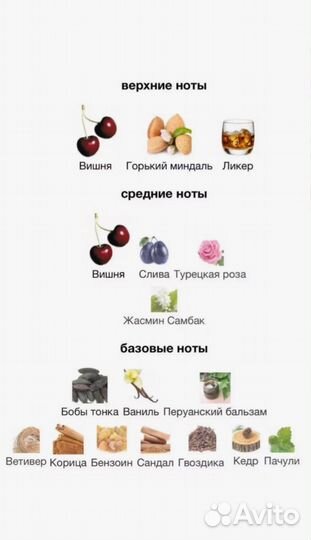 Tom ford lost cherry распив