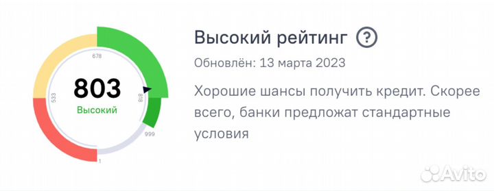 Помощь в получении кредита для ип и ооо