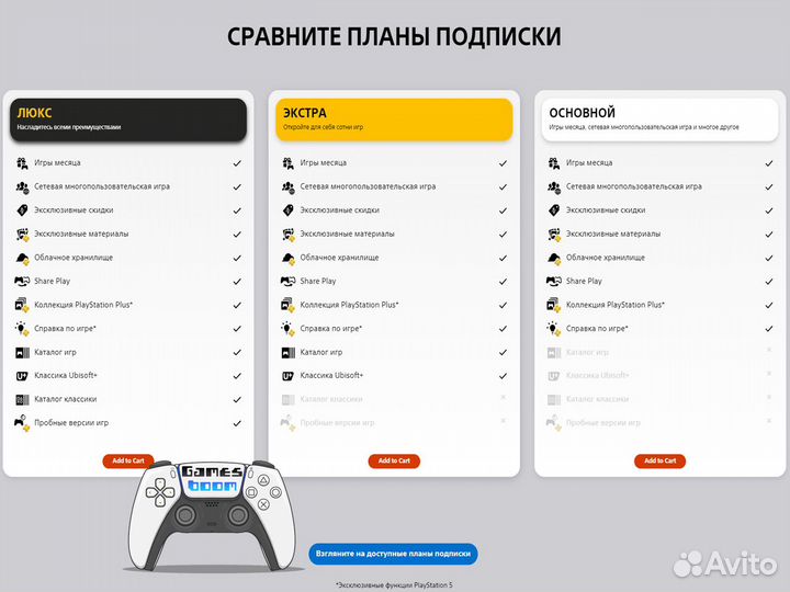 Подписка ps plus Deluxe 12-24 мес