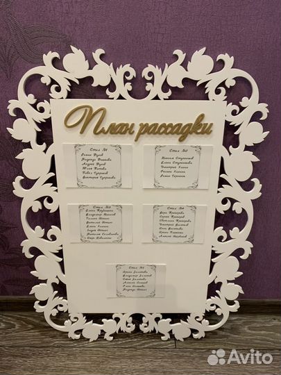 План рассадки