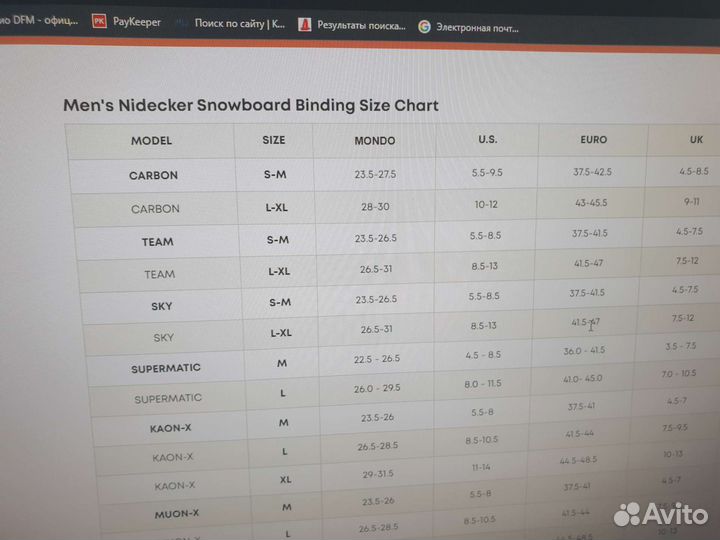 Сноубордические крепления Nidecker Sky