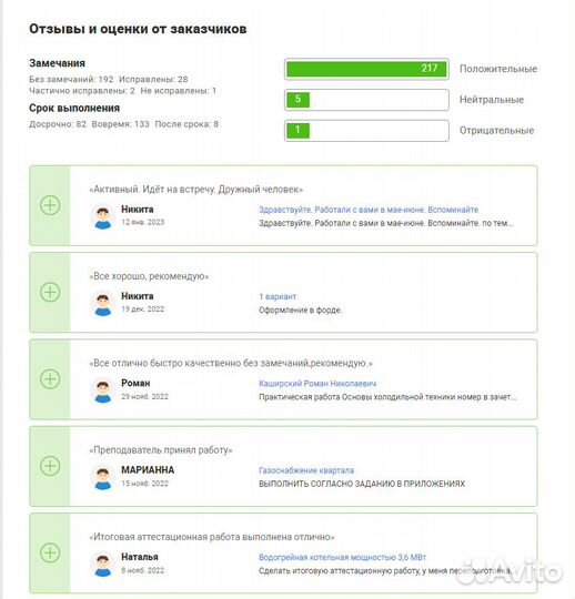 Пишу работы по теплотехнике