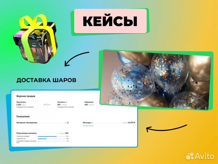 Услуги авитолога с гарантией результата