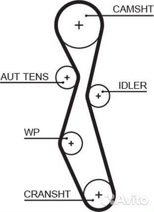 Ремень грм PowerGrip Ford S-MAX I 2006-2015
