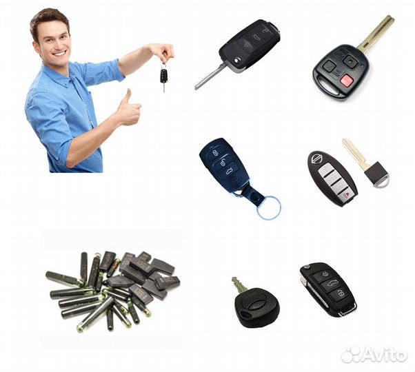 Ремонт и изготовление авто и мото ключей
