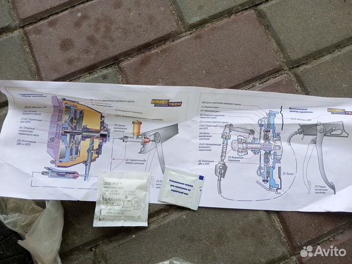 Диск и корзина сцепления на Ваз