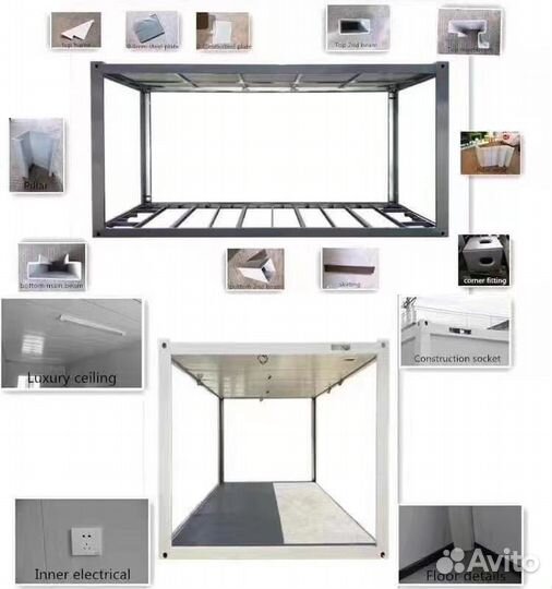 Ищу инвестиции в бизнес