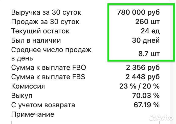 Заполнение карточек товаров с SEO на Wildberries