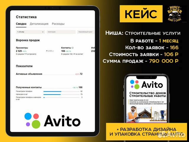 Авитолог для строительных услуг и товаров