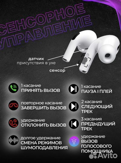 Airpods pro 2 premium