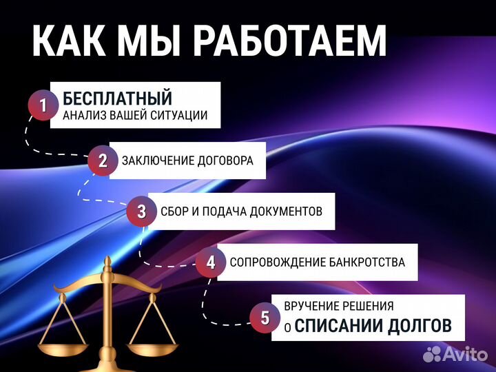 Арбитражный управляющий Банкротство физических лиц
