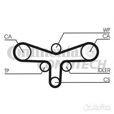 ContiTech CT1015 Ремень грм VAG A4A6passat -05 2.5
