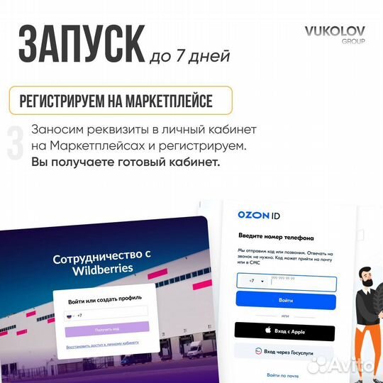 Готовый бизнес на wildberries и ozon под ключ