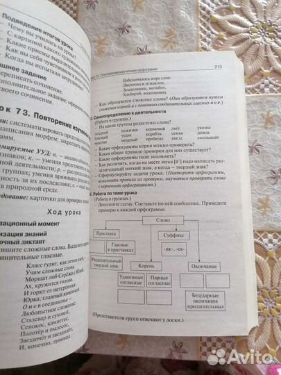4 класс Поурочные разработки по русскому языку