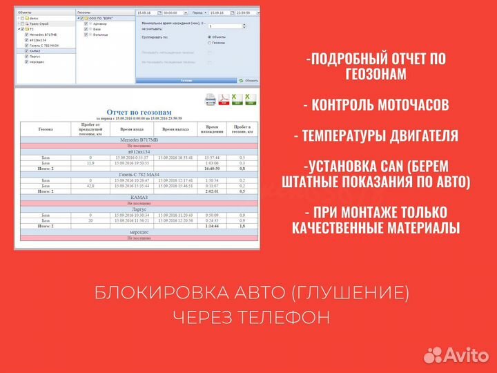 Gps/глонасс трекер рнис + установка