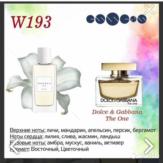 Духи новинки 2024