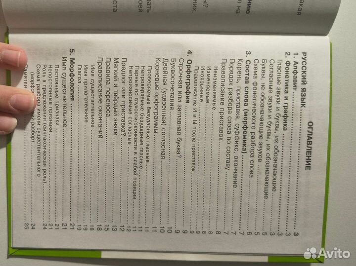 Справочник начальных классов