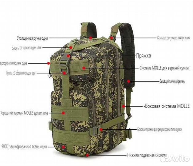 Рюкзак тактический 25 литров