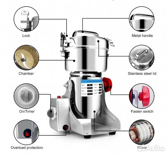 Мельница (2.5кг), мультифункци. измельчитель