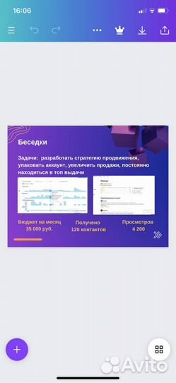 Авитолг / Услуги авитолога / Реклама