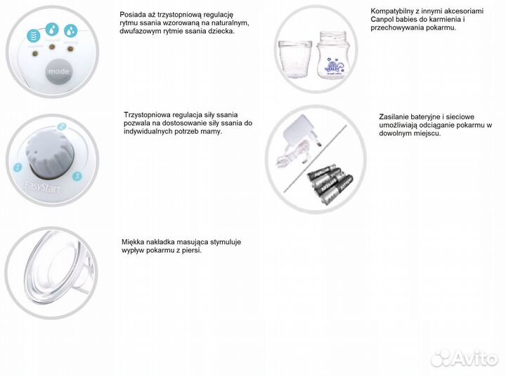 Электрический молокоотсос Canpol baby