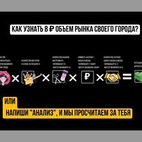 Франшиза заточки инструмента. Готовый бизнес, Жанаозен