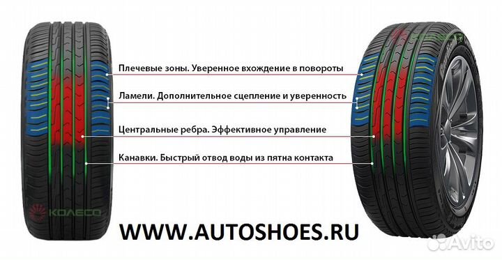 Cordiant Comfort 2 SUV 225/65 R17