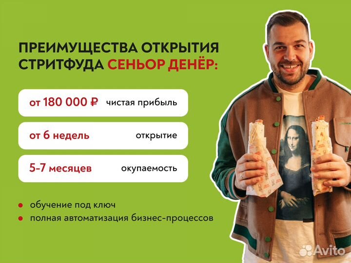 Высокодоходный бизнес - шаурмичная