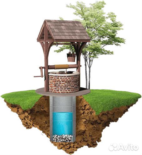 Чистка Колодца