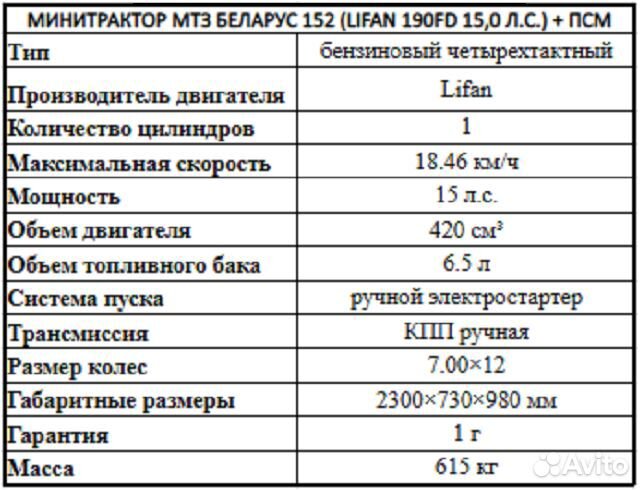 Мини-трактор МТЗ (Беларус) 152, 2023