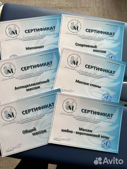 Массаж классический