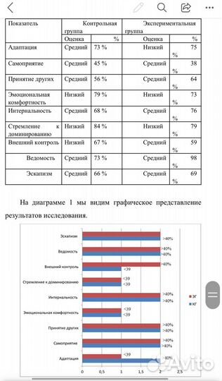 Диплом / Курсовая / Отчет /Статья Помощь студентам