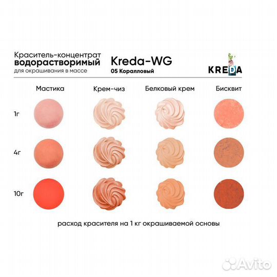 100 гр. Краситель пищевой коралловый WG для десерт
