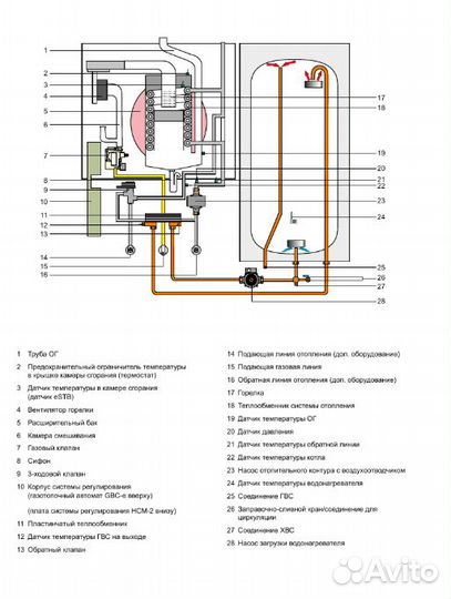 Настенный газовый котел Wolf CGW-2-14/100L