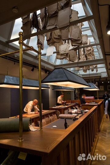 Производство кожаных изделий/ Пошив сумок / курток