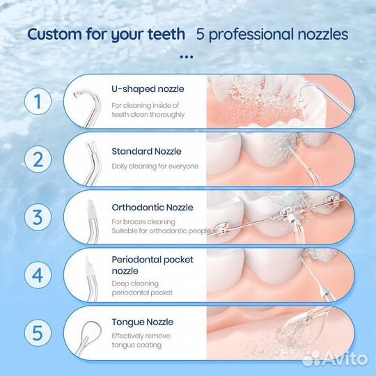 Новый ирригатор mornwell