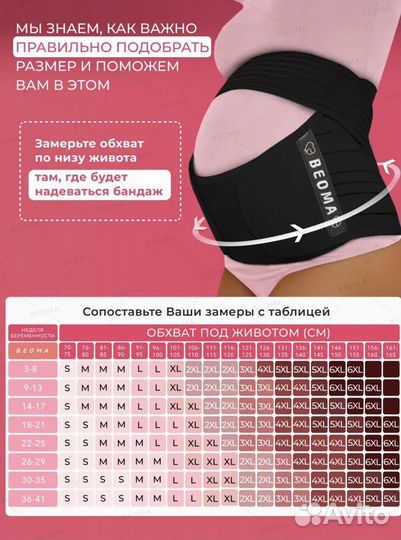 Бандаж до и после родовой