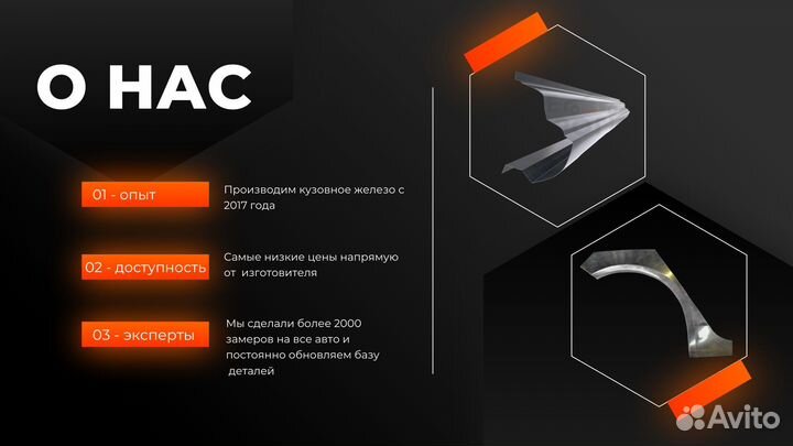 Пороги ремонтные Nissan Almera Classic 1