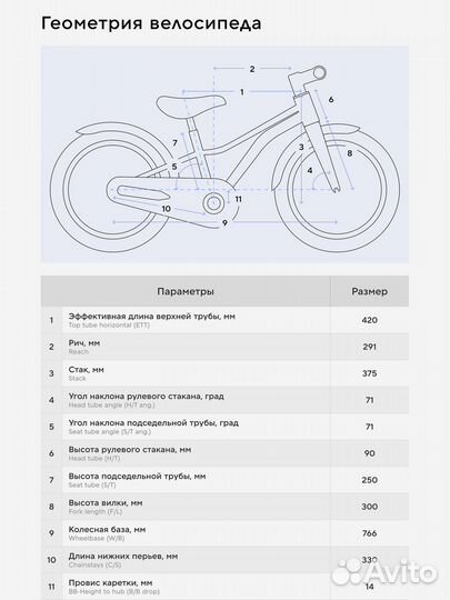 Велосипед для мальчиков Stern Robot 18
