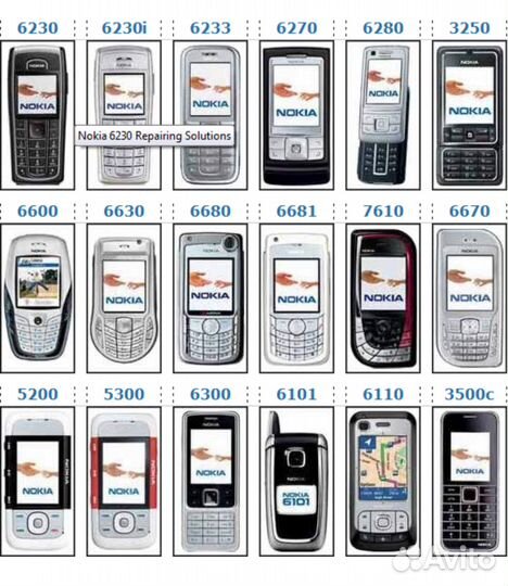 Корпус, панель, кнопки, клавиатура nokia нокиа