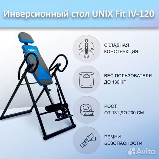Инверсионный стол unix Fit IV-120 арт.120и.60