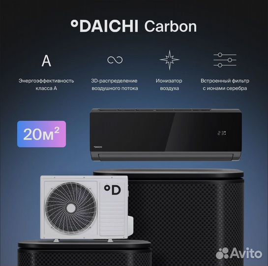 Кондиционер 20 кв