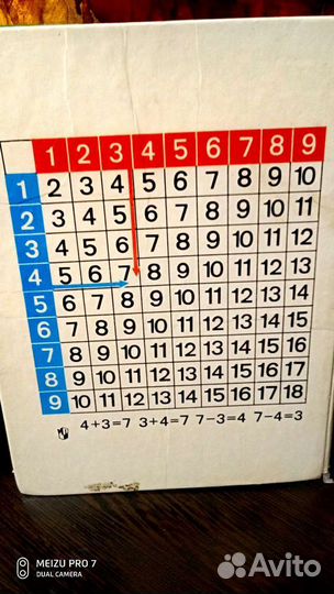 Отдам учебник Математике СССР