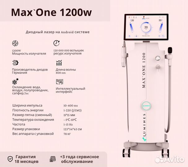 Аппарат для эпиляции Люминес. MaxOne 1200в