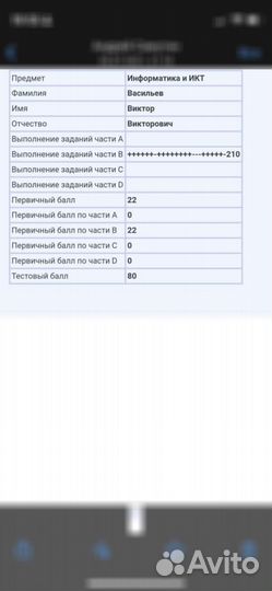 Репетитор по математике, физике и информатике