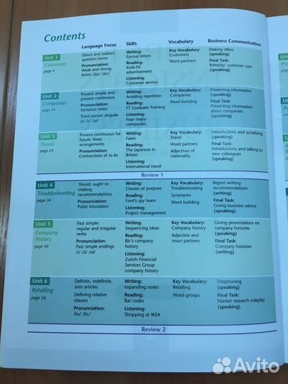 Учебник бизнес-английского (А1-A2)