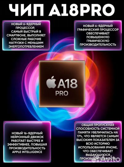 iPhone 16 Pro Max, 512 ГБ