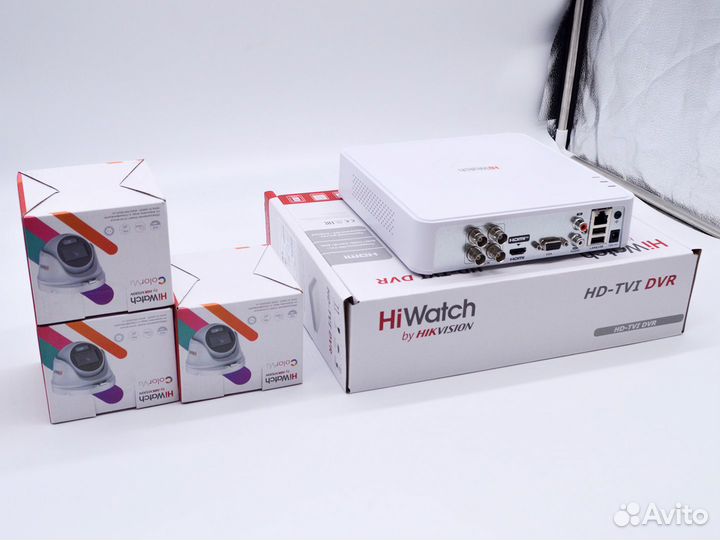 Купольное видеонаблюдение 5мп ColorVu